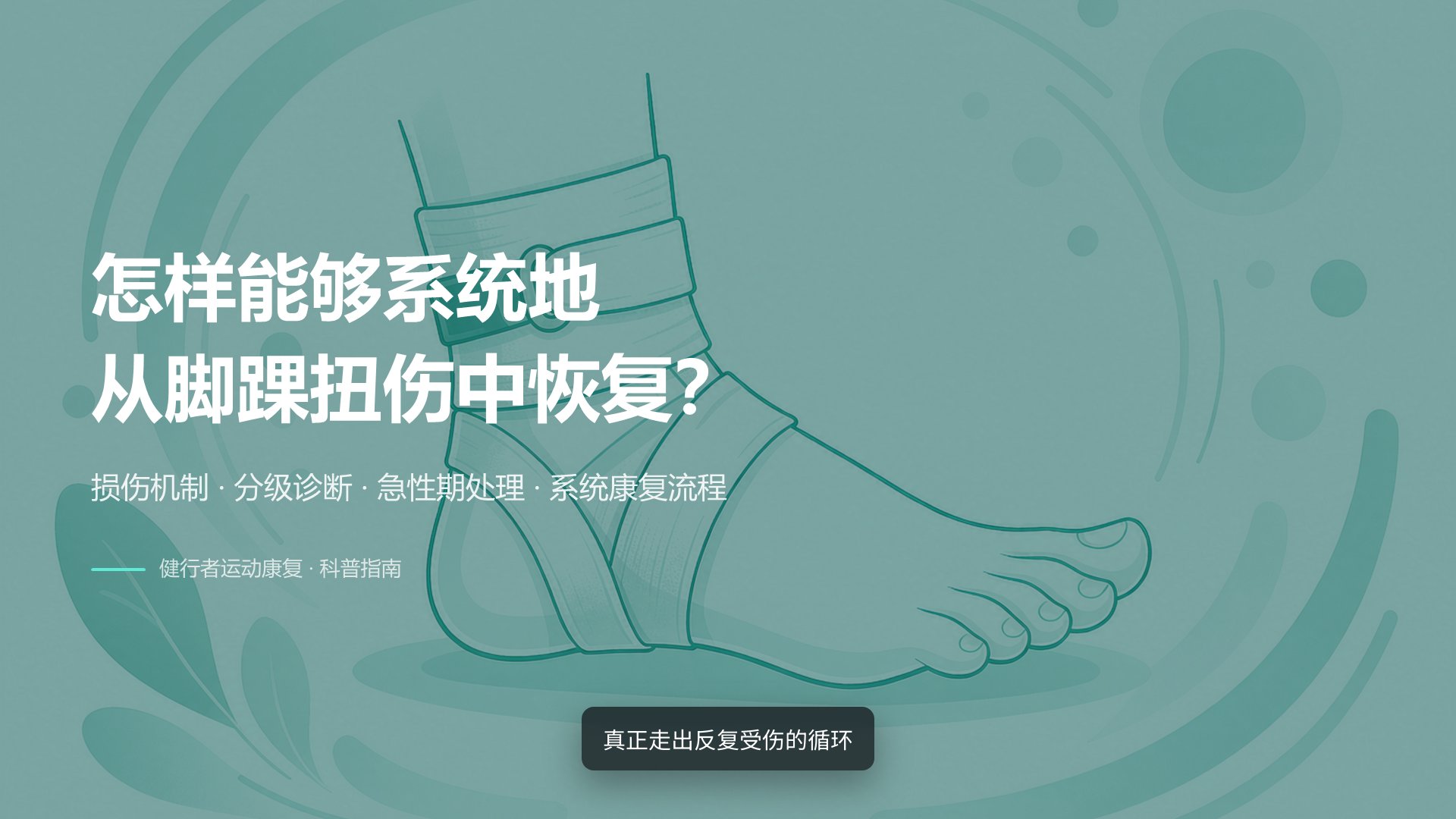 脚踝扭伤系统康复指南 成片封面